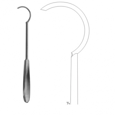 Cerclage Instruments